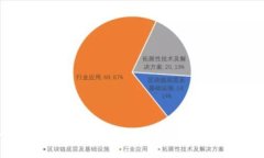 如何使用Tokenim钱包进行波场矿工费的管理与